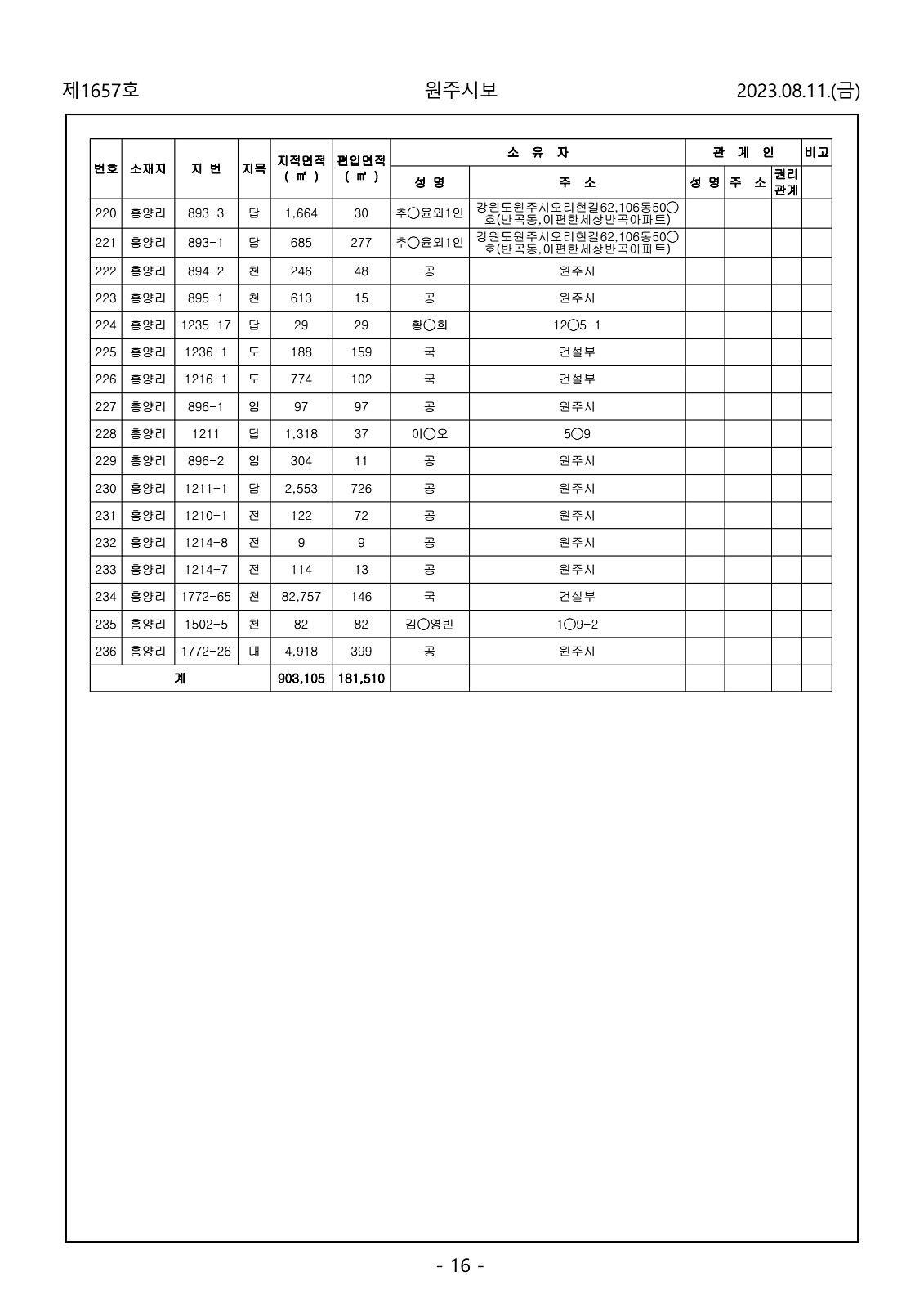 16페이지