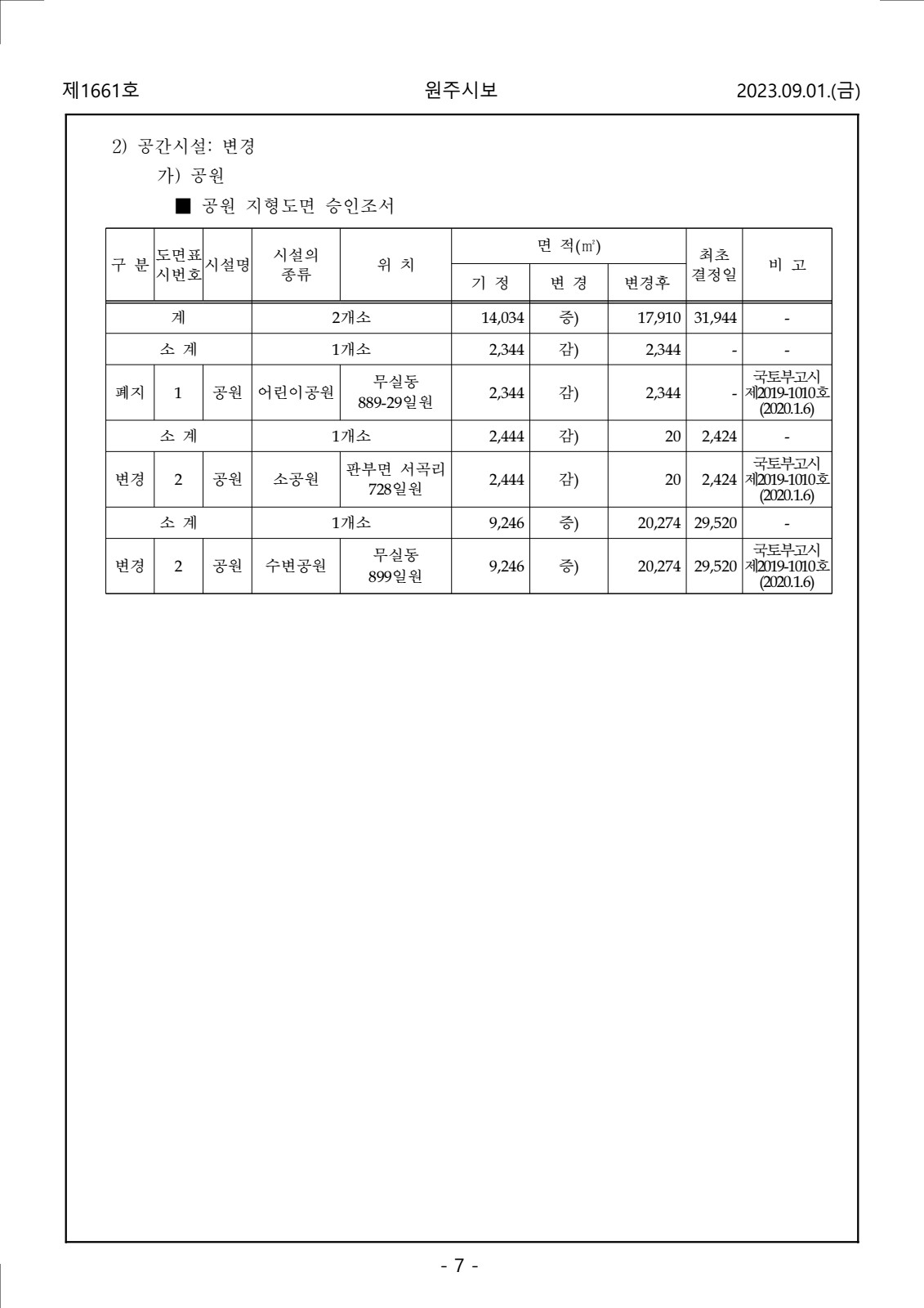 페이지