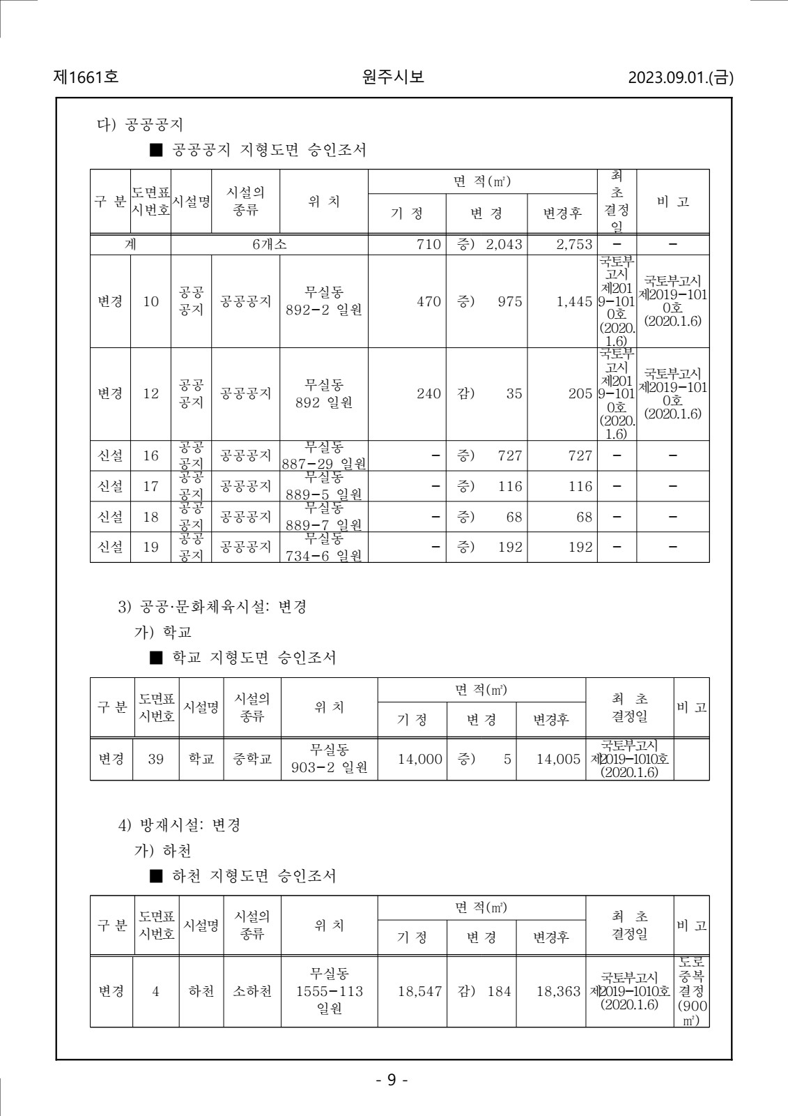 페이지