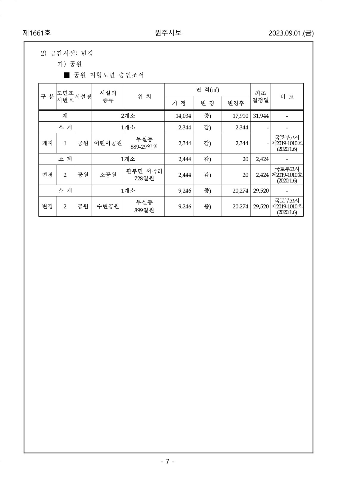 7페이지