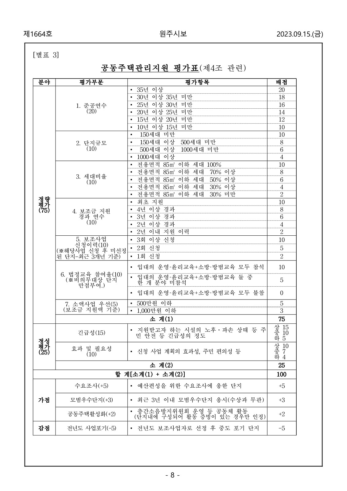 8페이지