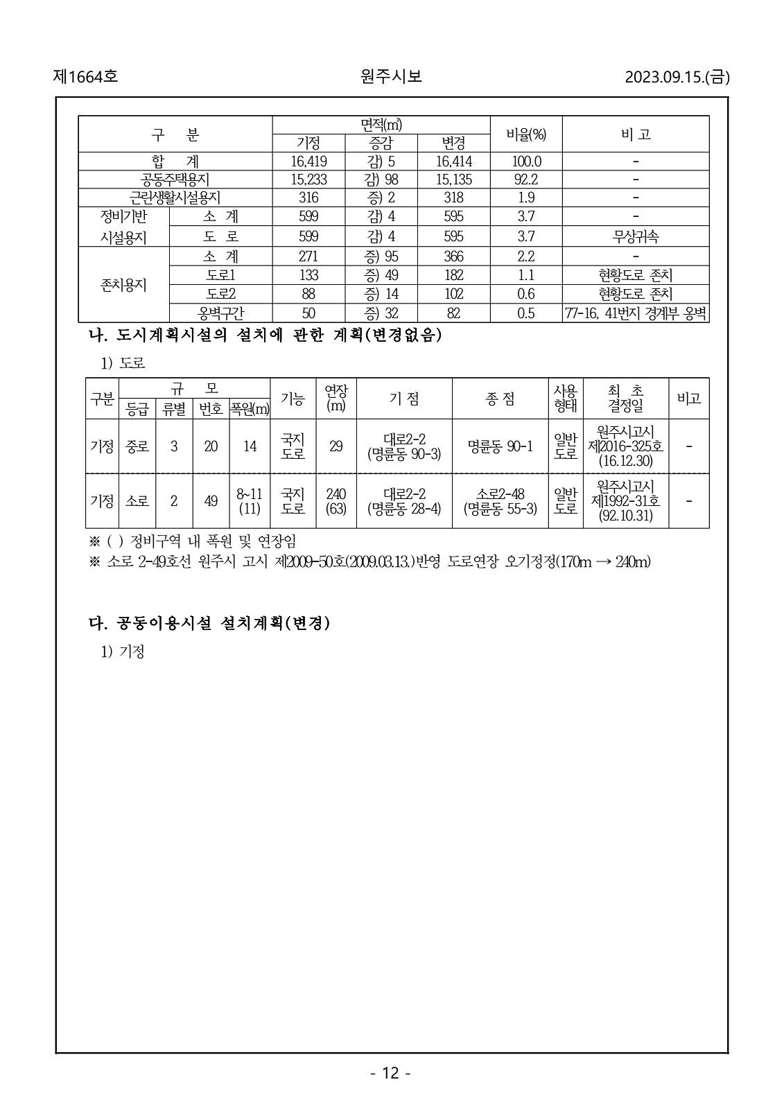 12페이지