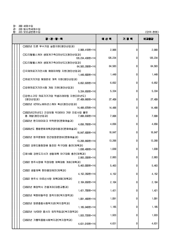 페이지