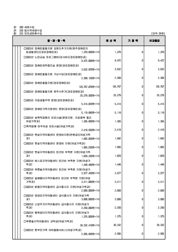 페이지