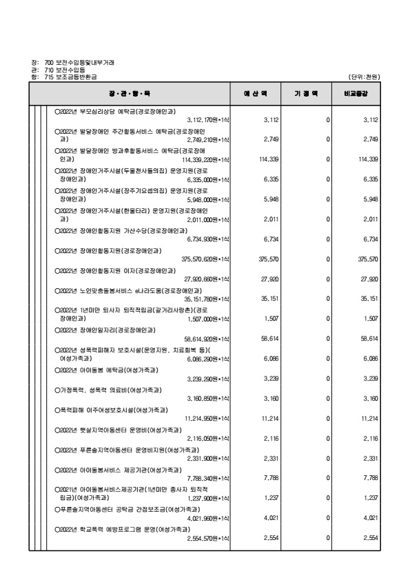 페이지