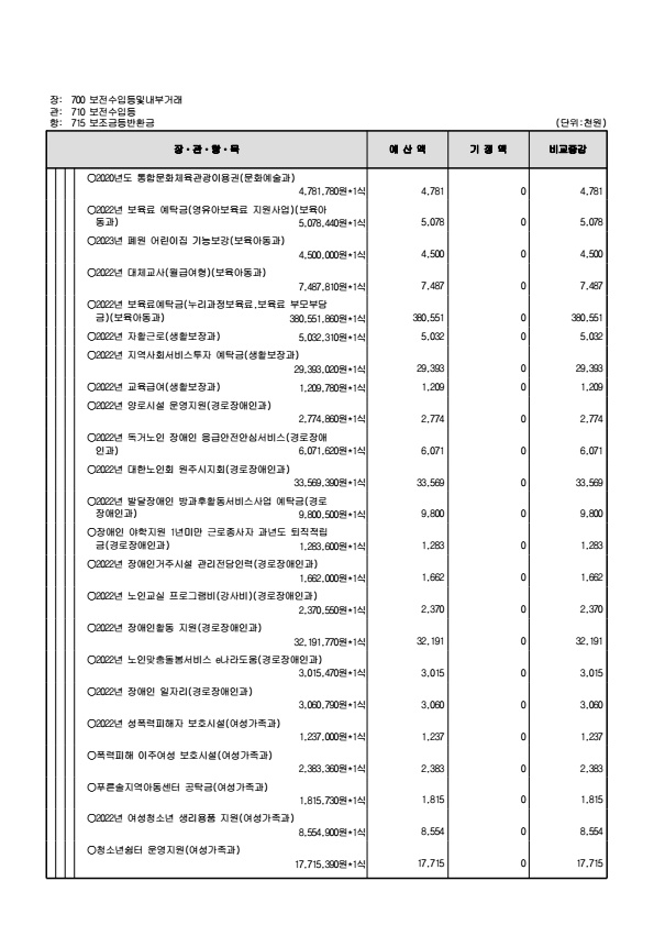 페이지