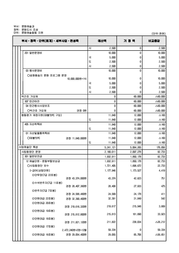 페이지