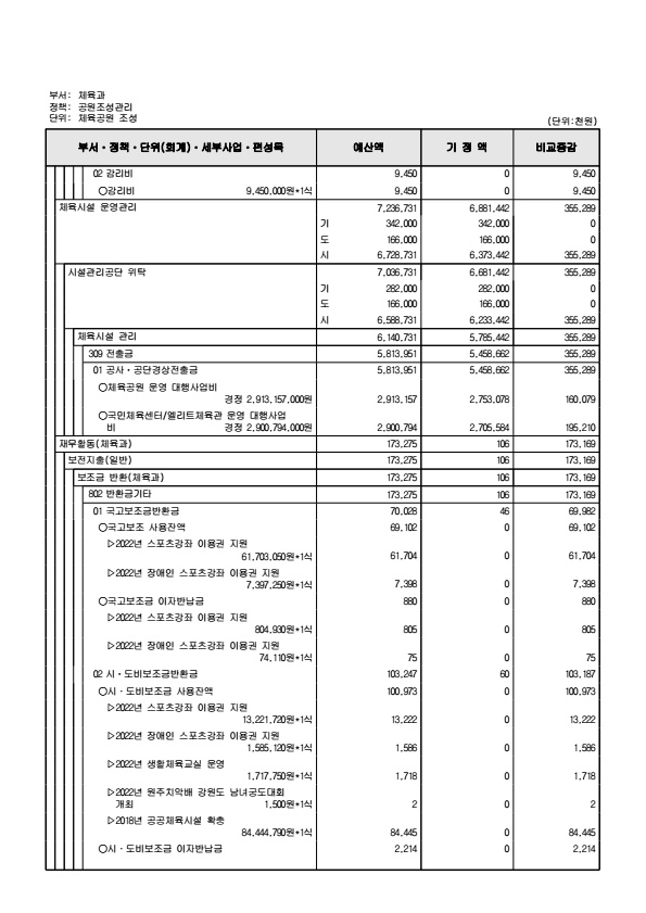 페이지