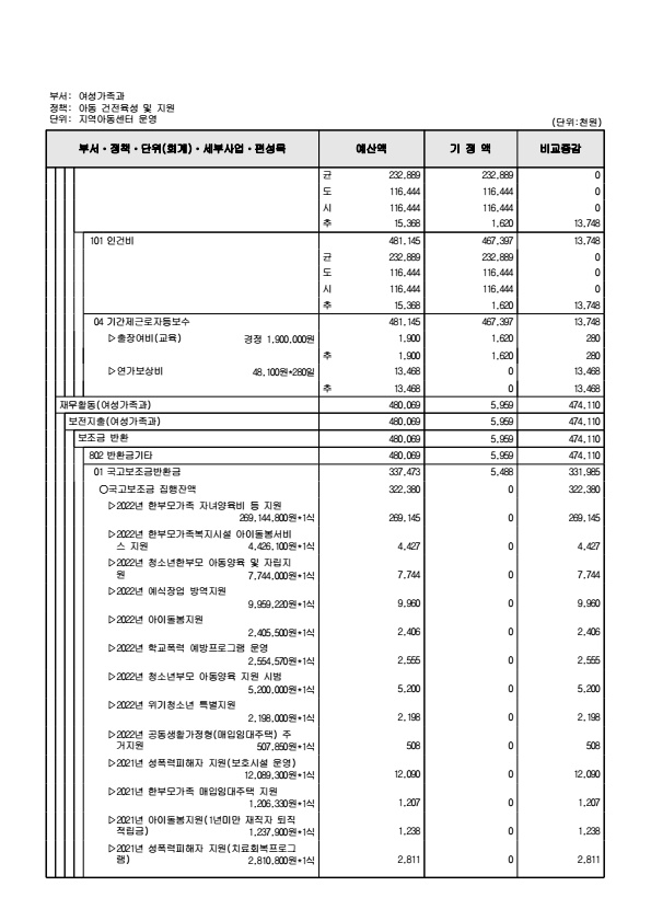 페이지