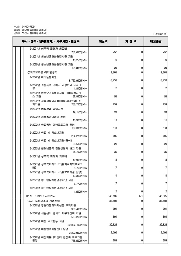 페이지