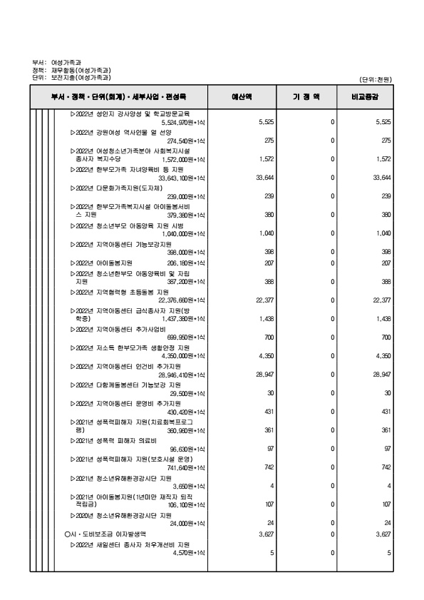 페이지