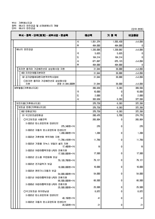 페이지