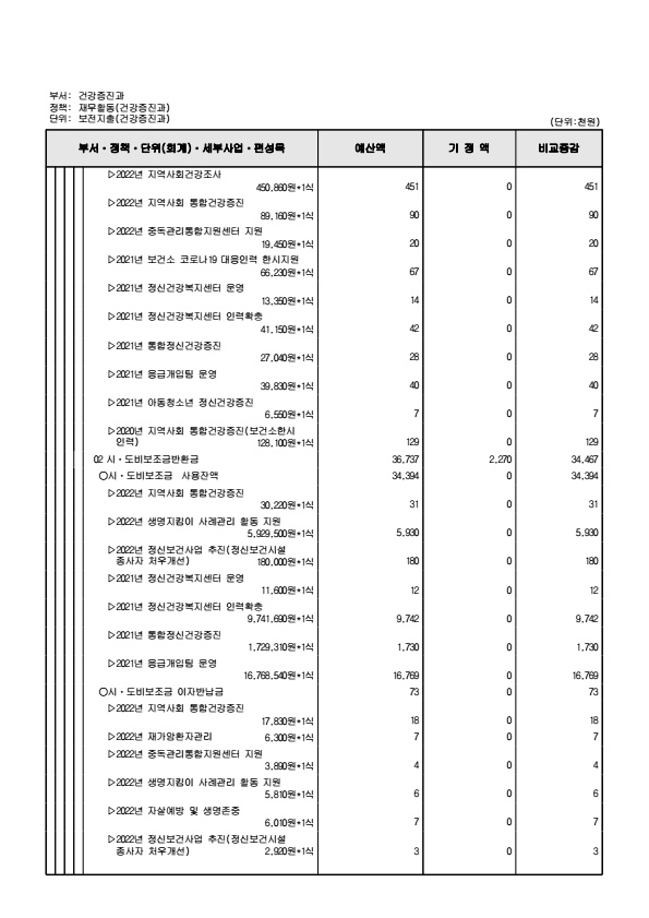 페이지