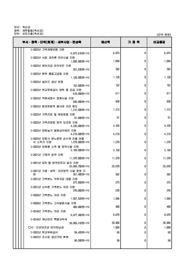 페이지