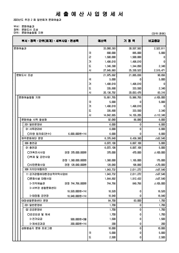 169페이지