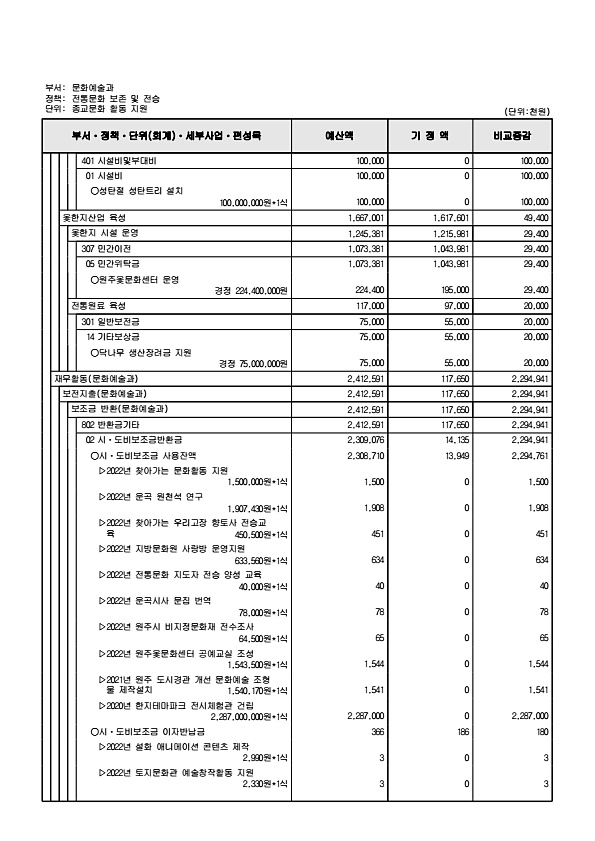 175페이지