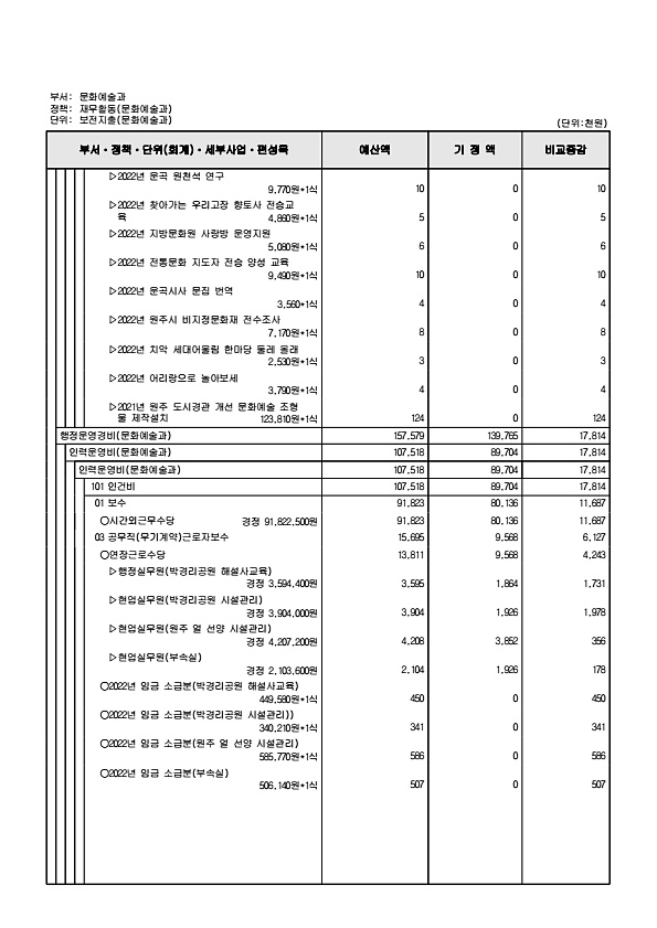 176페이지