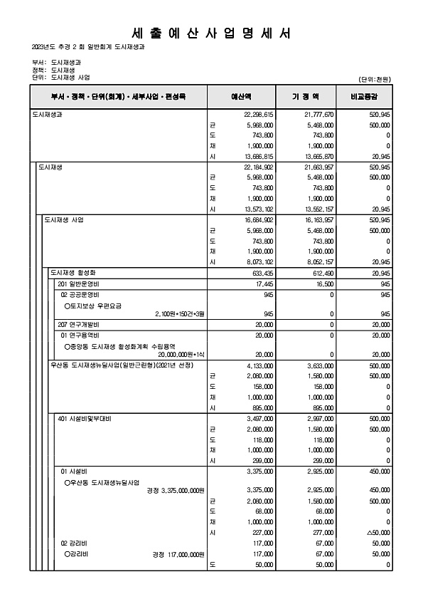 188페이지