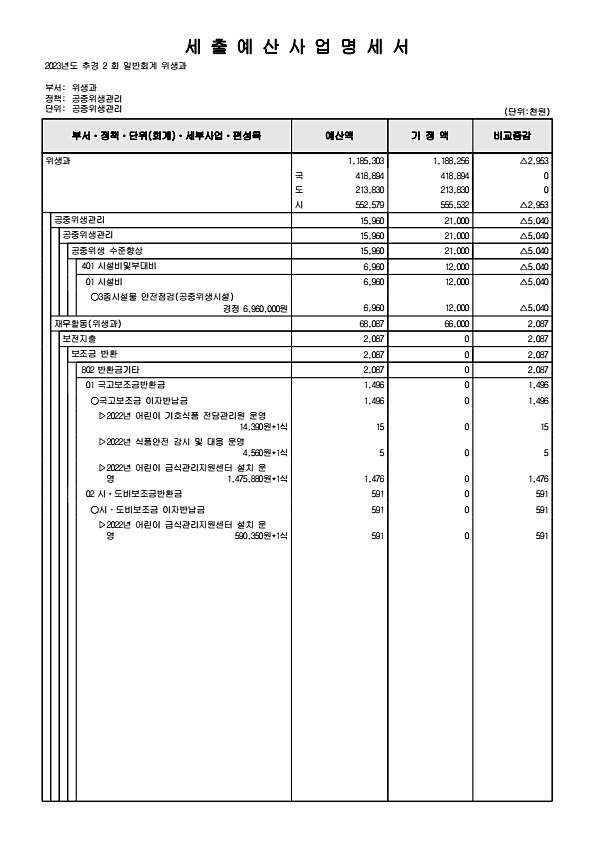 312페이지