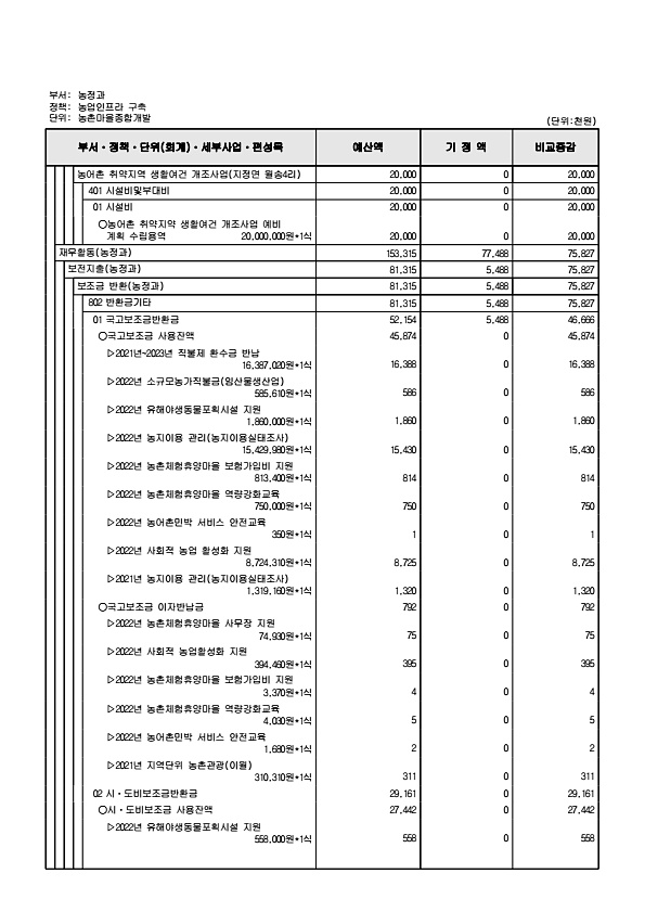 339페이지