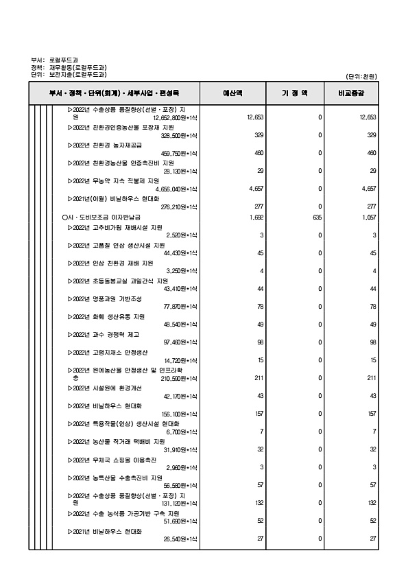 347페이지