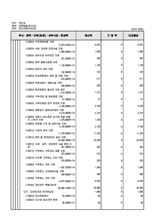 356페이지