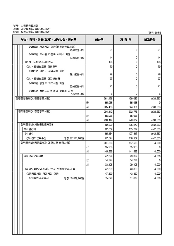 369페이지