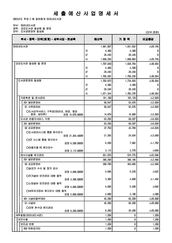 370페이지