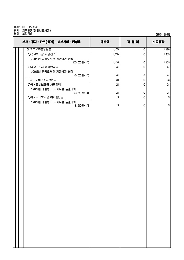 371페이지