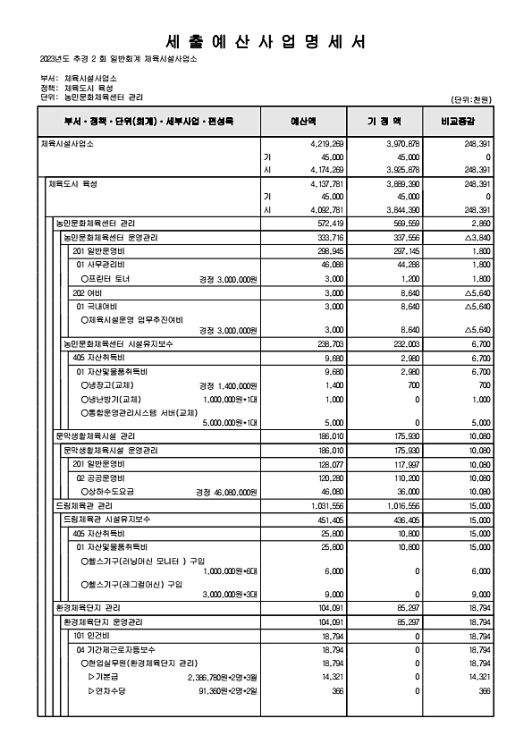 378페이지