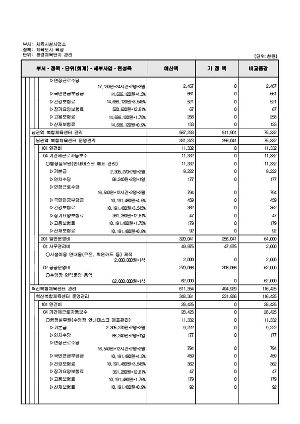 379페이지