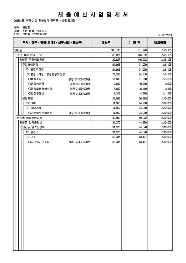 389페이지