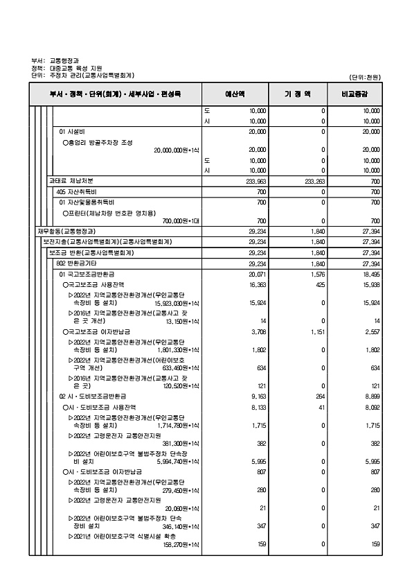 418페이지