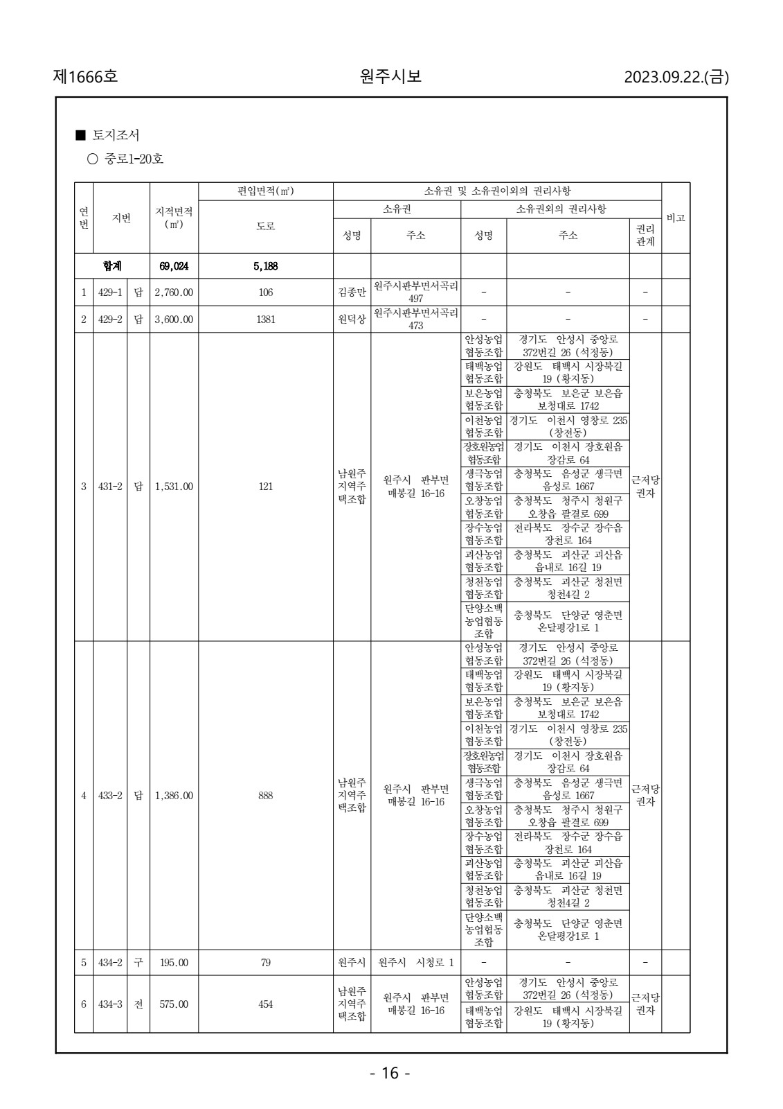 페이지