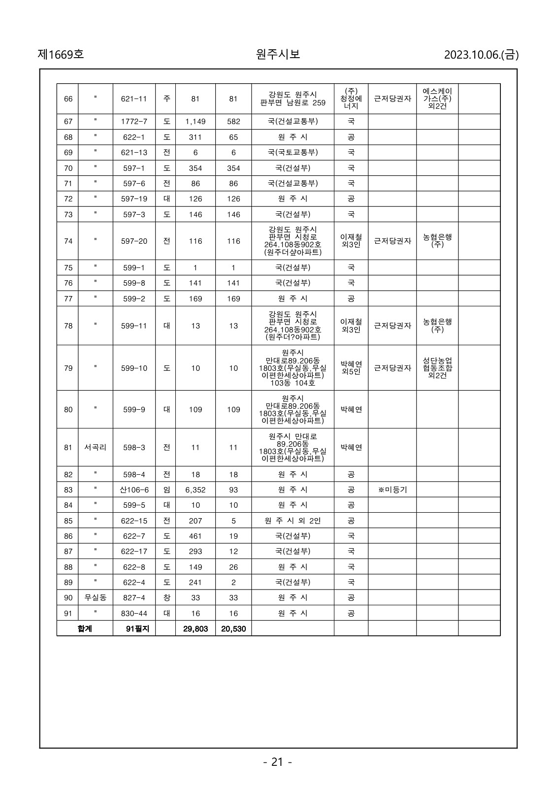 21페이지