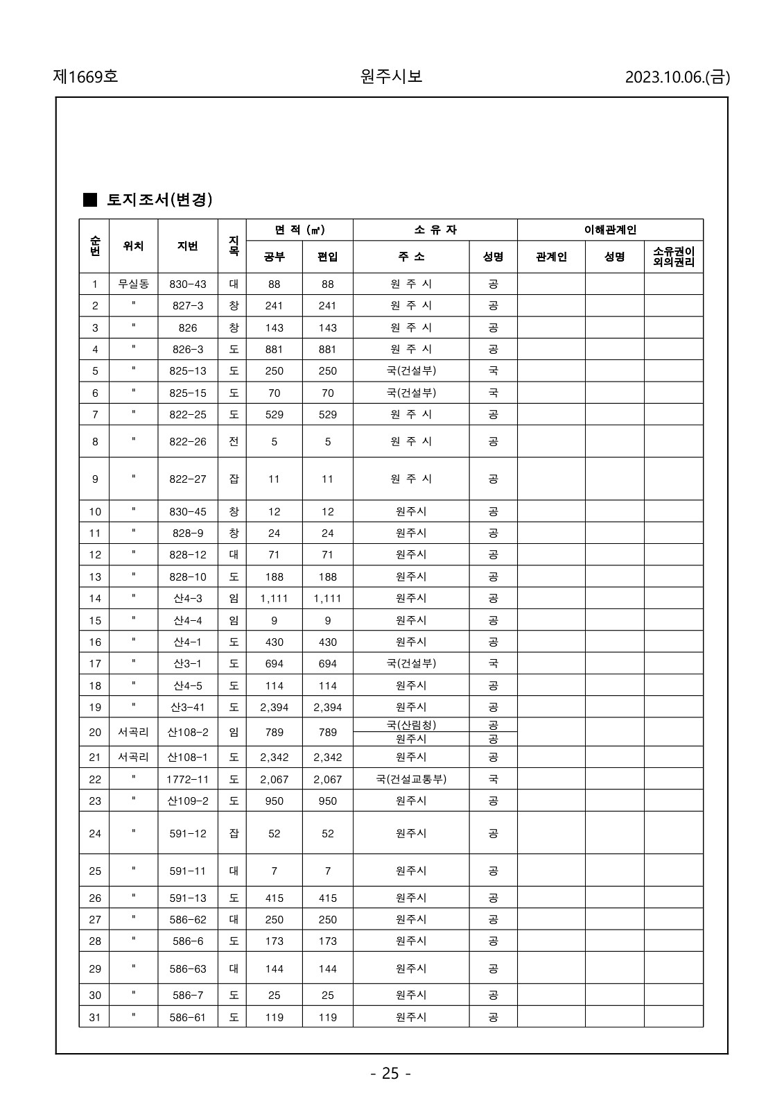 25페이지