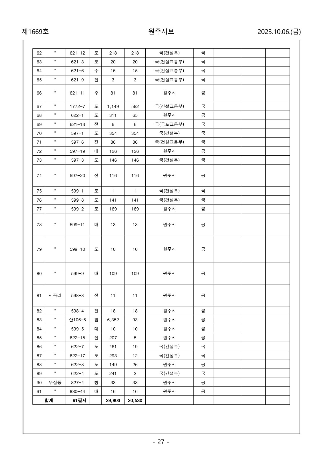 27페이지