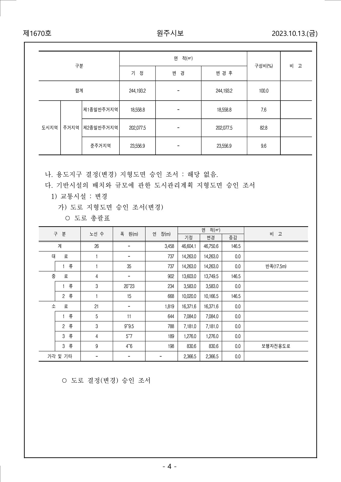 4페이지