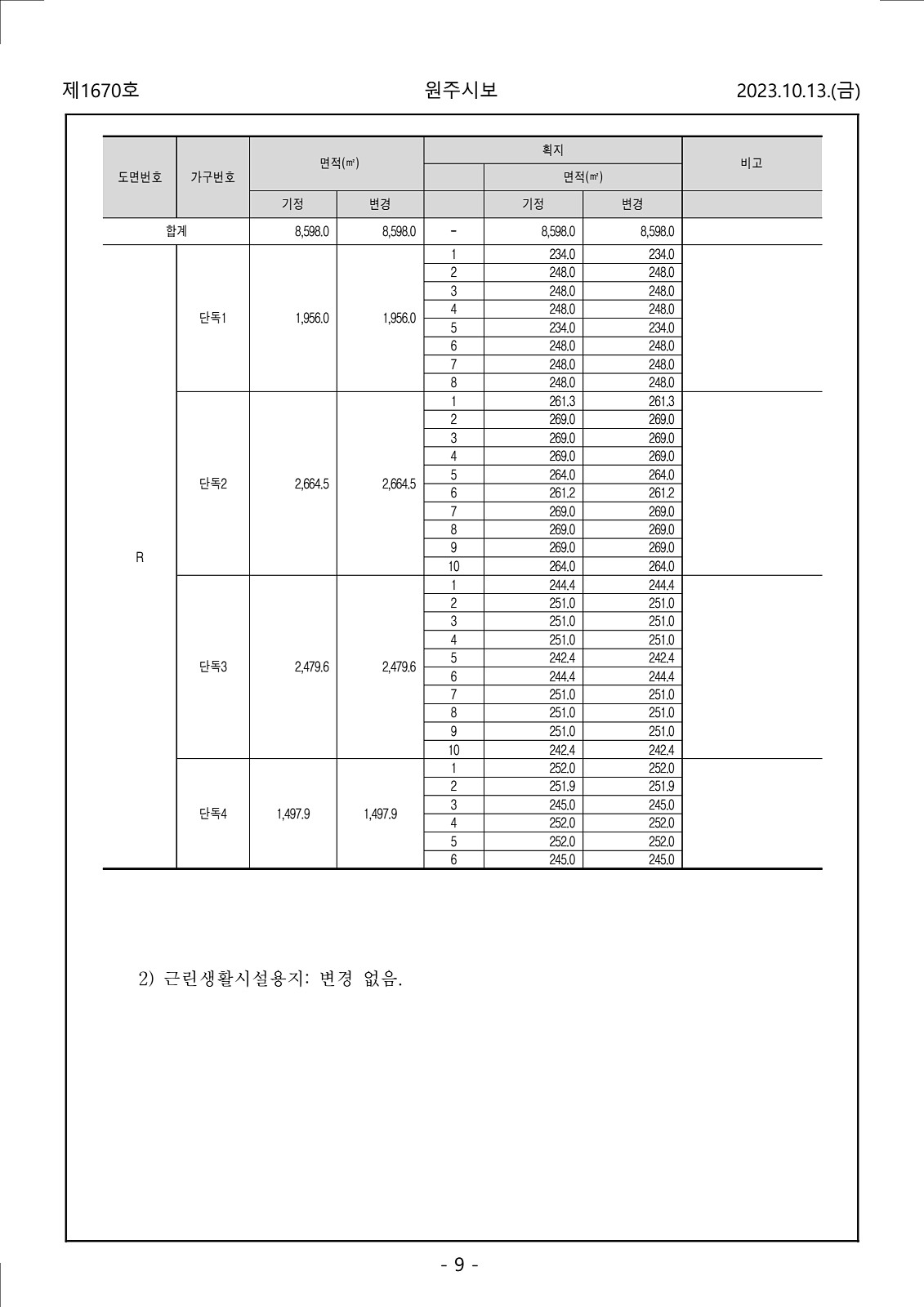 9페이지