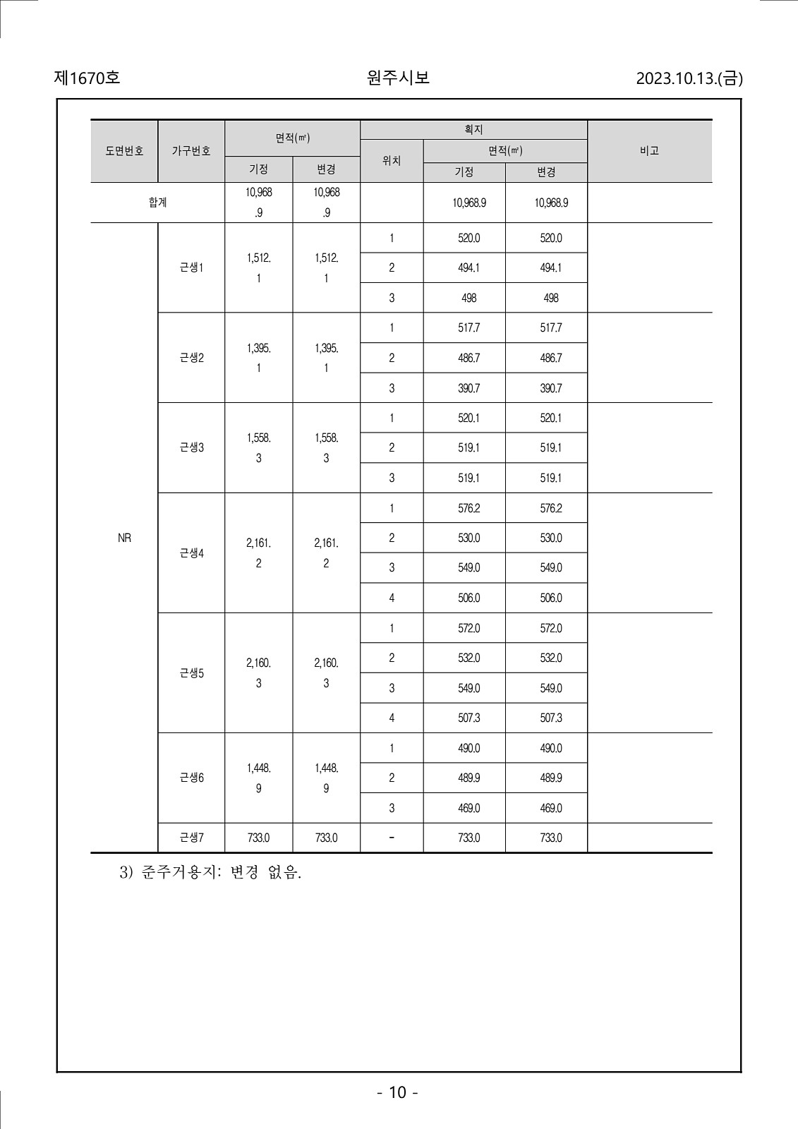 10페이지