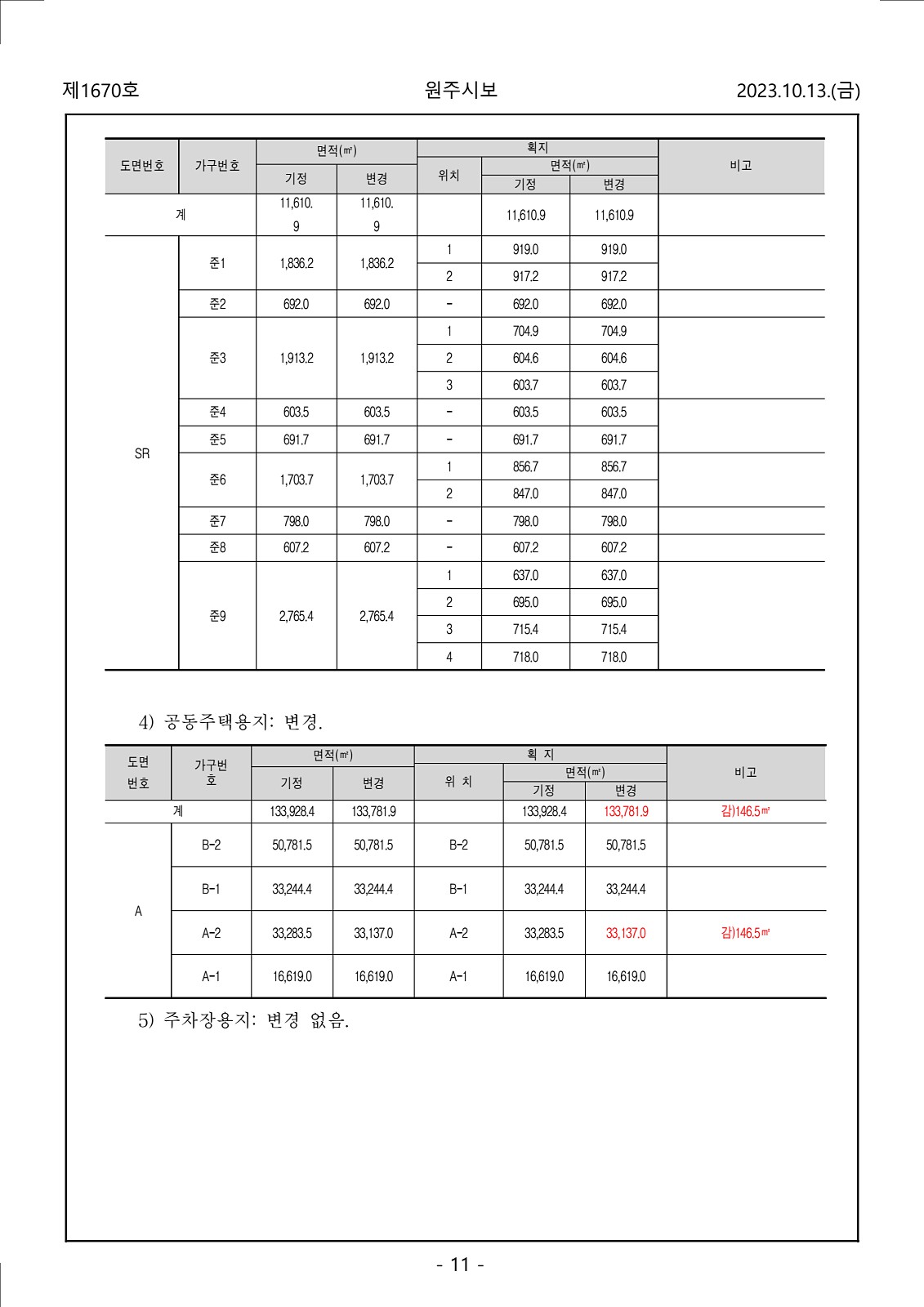 11페이지