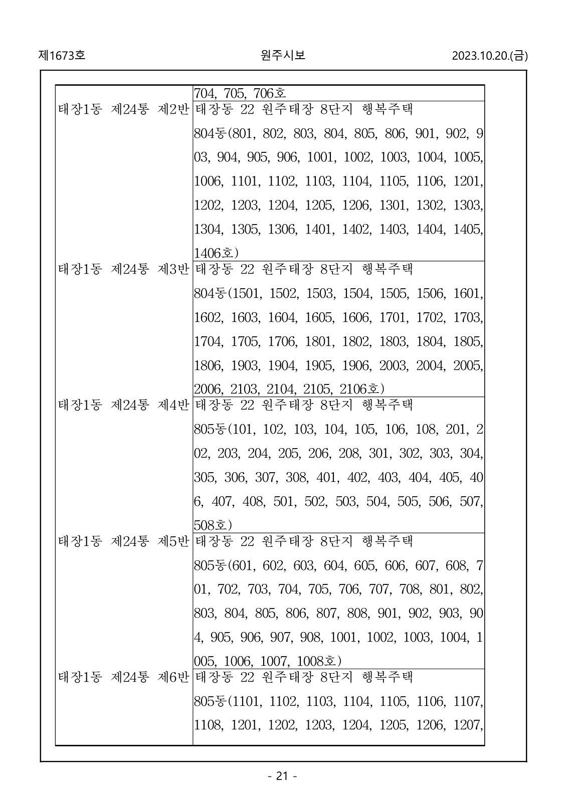 21페이지