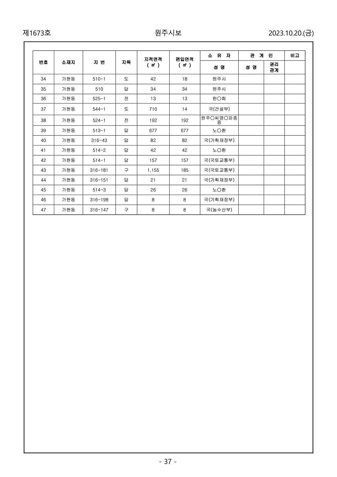 37페이지