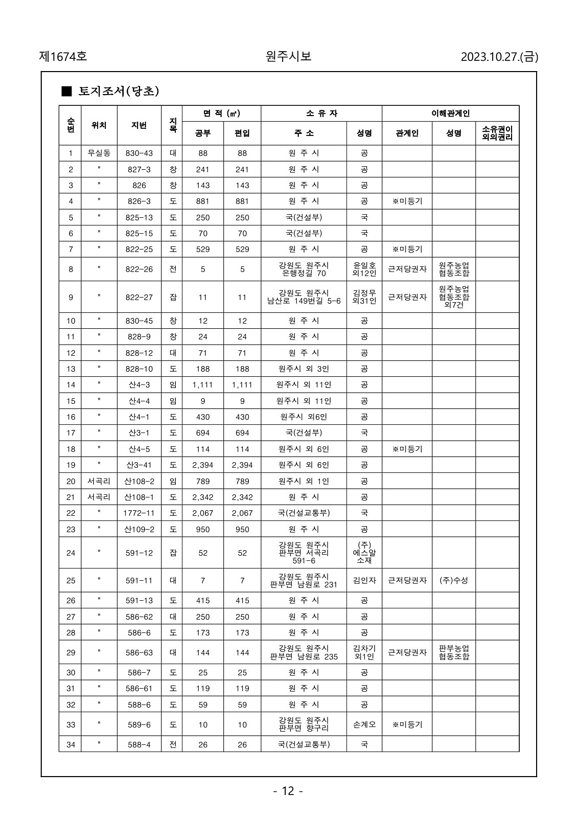 12페이지