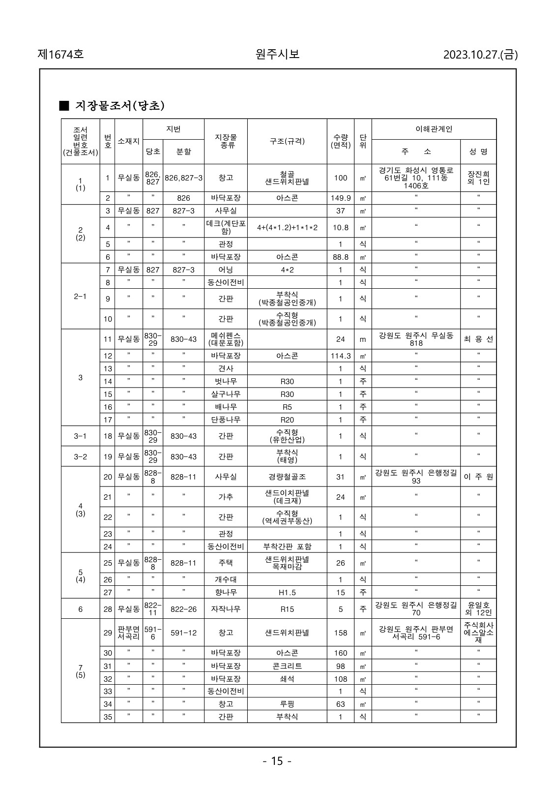 15페이지