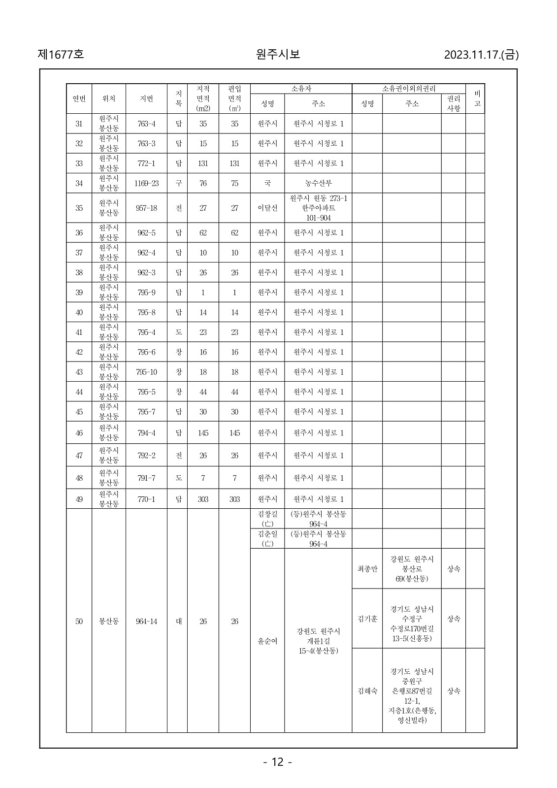 12페이지