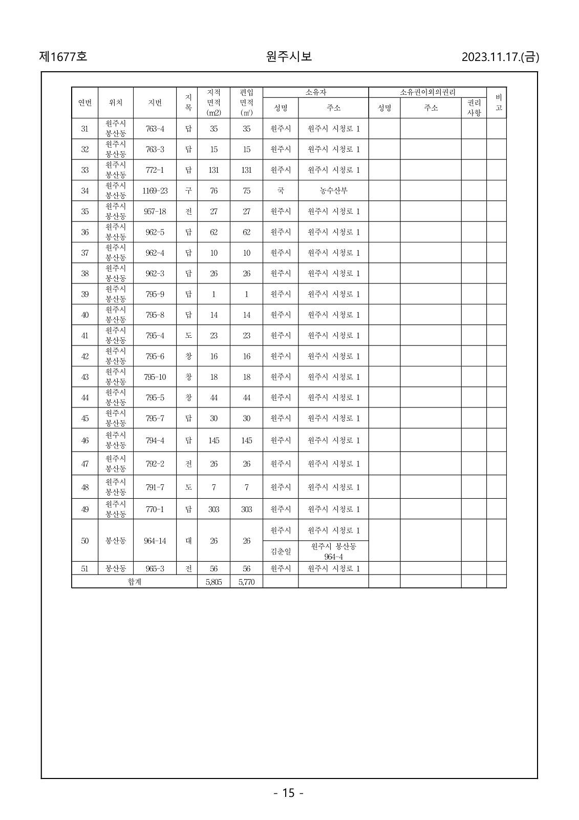 15페이지