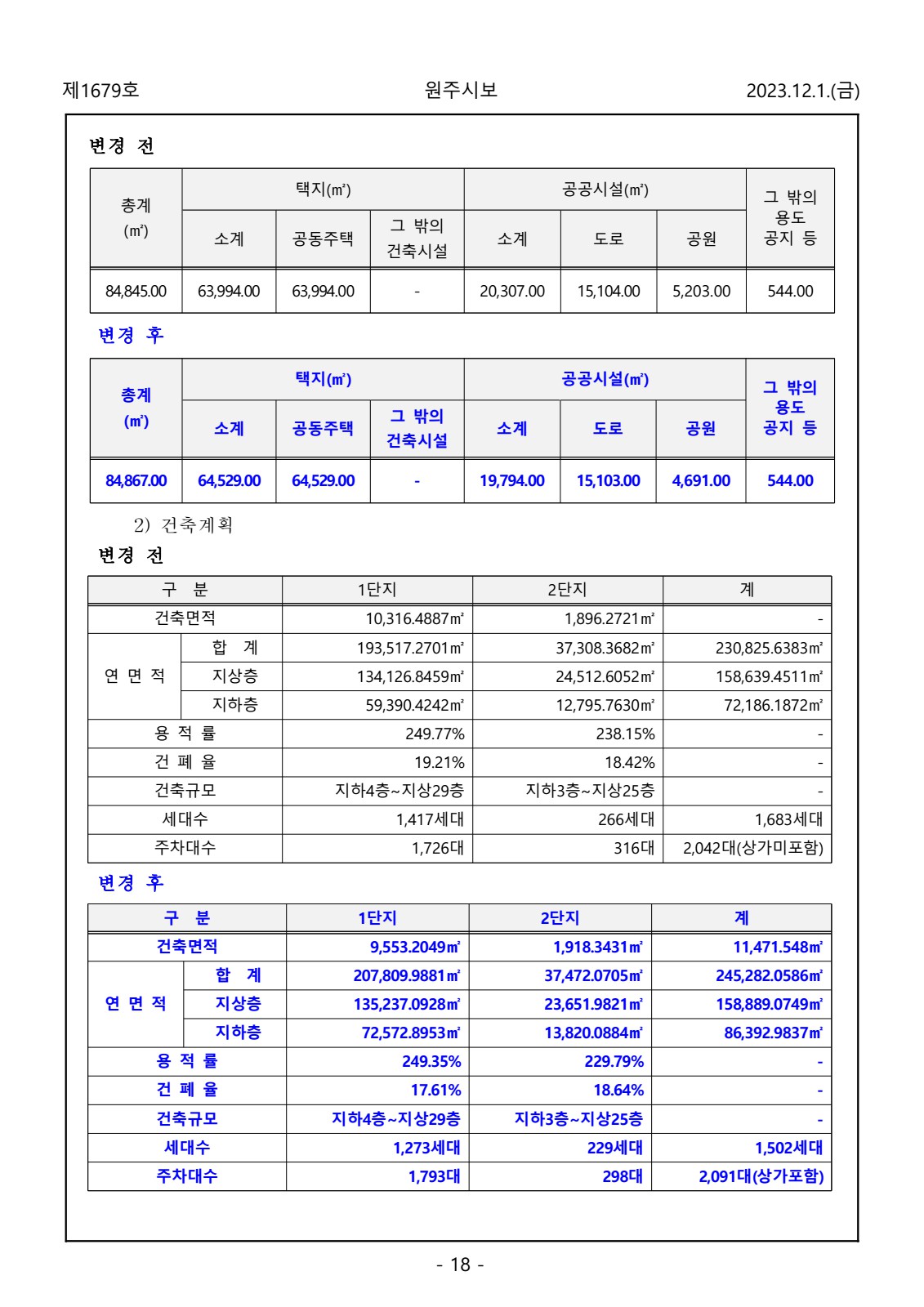 페이지