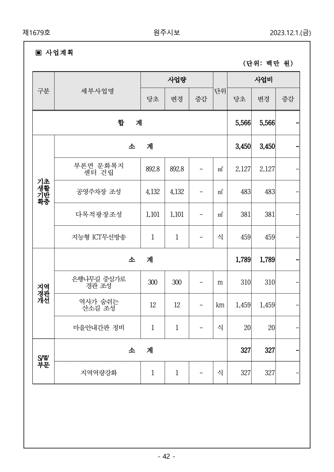 페이지