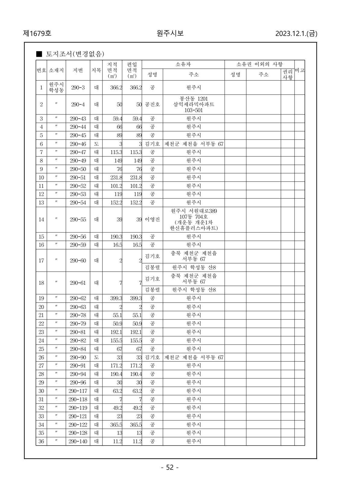 페이지